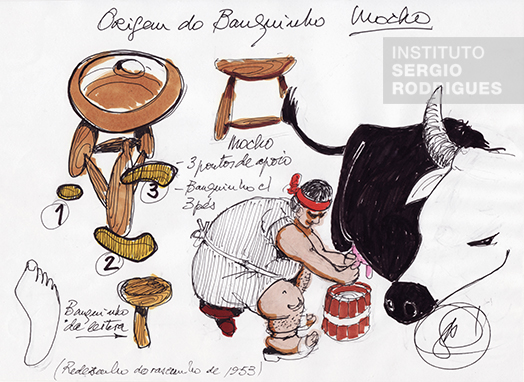 Desenho feito por Sergio Rodrigues para ilustrar a criação do banco Mocho, uma interpretação livre do 